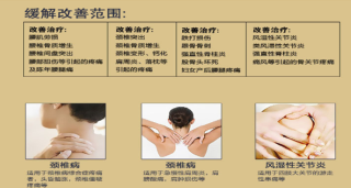 阿里巴巴:香港资料大全正版资料2024年-颈椎疼痛挂什么科
