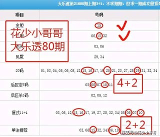 知乎：白小姐一码中期期开奖结果查询-忽略是什么意思