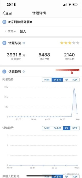 微博:新奥彩2024年免费资料查询-部分央企系公募已启动退薪工作