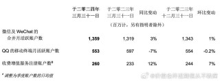 腾讯：2024年新澳门王中王资料-巨是什么结构