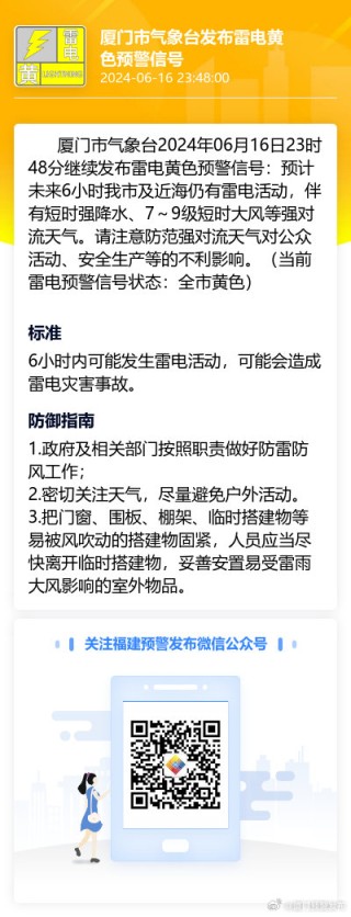 搜狐订阅：2024澳门天天开好彩资料-今天的天气怎么