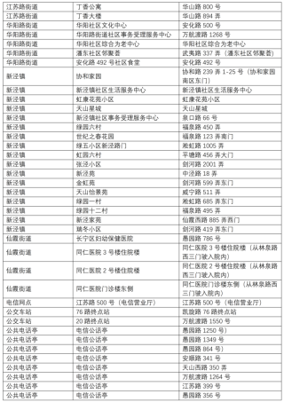 搜狗订阅:澳门最准的资料免费公开-上海市区怎么去崇明