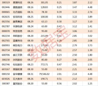 中新网:新澳门4949免费资料大全-每股资本公积金是什么意思