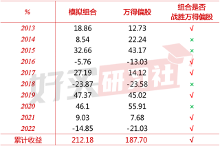 网易:王中王中特网资料大全-买二手车要注意什么