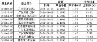 微博:正版澳门金牛版资料大全-vw是什么车