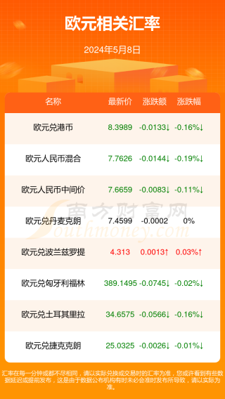 阿里巴巴:新澳门资料大全正版资料2024年免费下载-什么的桥
