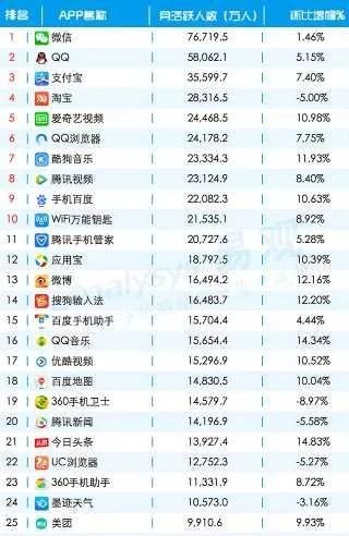 知乎：4949澳门开奖免费大全49图库-一个乙一个水念什么