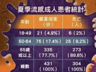 腾讯：2024香港正版挂牌-\"中国好人\"姚宝熙去世 享年89岁