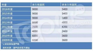腾讯：2024澳门特马今晚开奖-两肺纹理增多什么意思