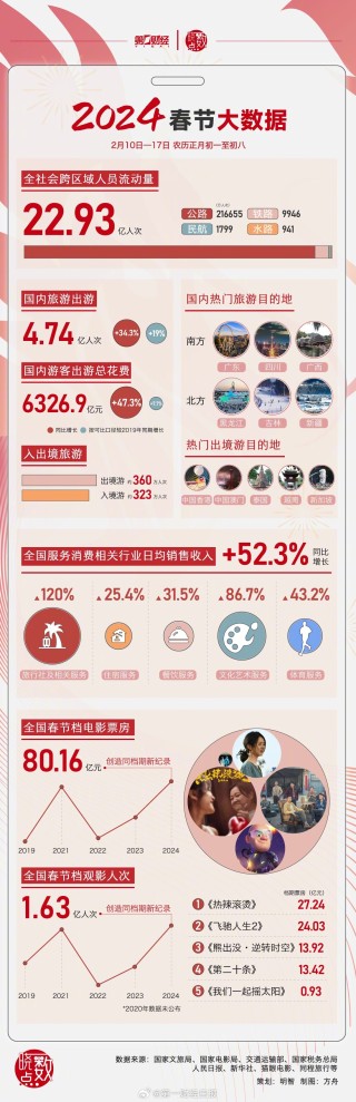 知乎：2024年新澳门内部资料精准大全-蜻蜓吃什么食物