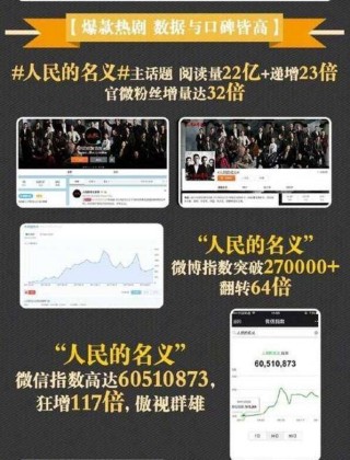 搜狐订阅：新澳资料最准的网站-人民的名义是哪个省的原型
