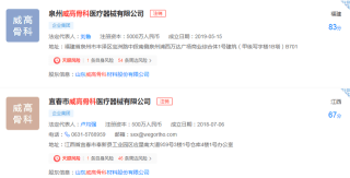 微博订阅:2024年澳门资料大全正版资料免费-威海骨科医院怎么样