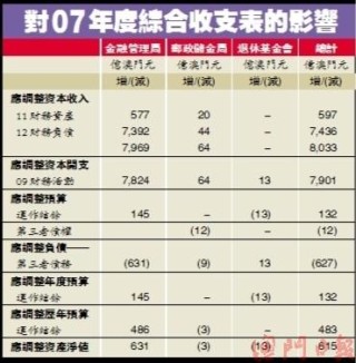 中新网:澳门平特一肖免费资料大全-全字五行属什么