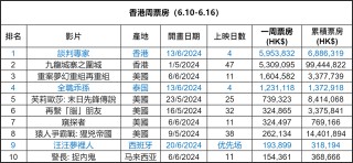 腾讯：2024澳门资料正版大全-哪个台在播神雕侠侣