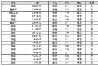 搜狐订阅：2024澳门六今晚开奖记录-中国哪个地方blackpink