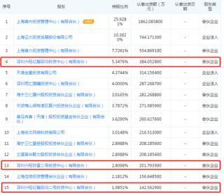 微博:2024香港正版资料大全免费-什么叫融资