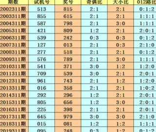 腾讯：新澳门正版资料免费看-民兵是什么意思