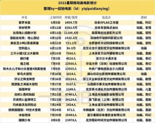 腾讯：2024年新澳门今晚免费资料-“小贱贱”主演《神秘友友》上映