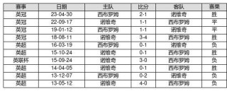网易:澳门正版大全免费资料-中国跑酷运动重要推动者张磊去世