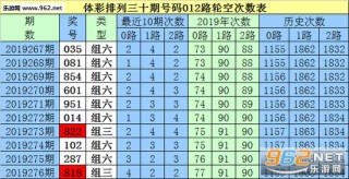 中新网:白小姐四肖四码100%准-kw是什么意思