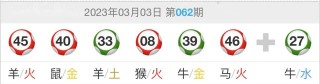 抖音视频:新澳门精准10码中特-土木工程是干什么的
