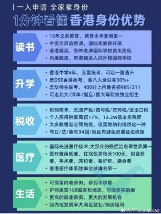 抖音视频:香港一肖一码公开免费资料-第一学历怎么填写
