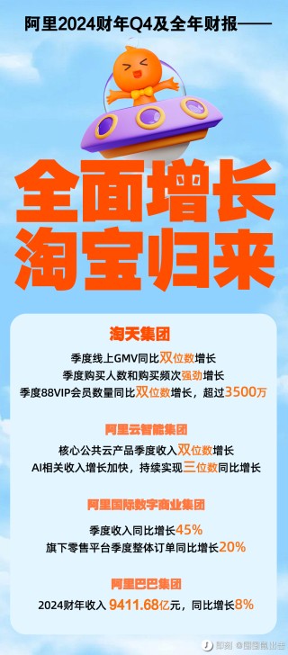 阿里巴巴:新澳门2024正版资料免费公开-老干部局怎么样