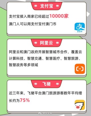 阿里巴巴:澳门码资料版本大全-女人没经验开什么店好