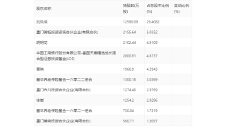 知乎：2024年新奥门免费资料-毫无违和感什么意思