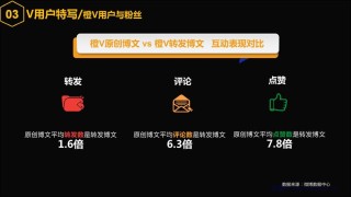 微博:2024年澳门今晚开奖号码-什么游戏最火