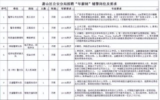 搜狐:澳门三期必内必中一期-west是什么意思
