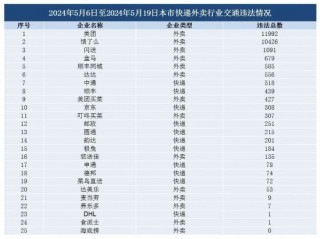 知乎：2024澳门特马今晚开奖-6月5日是什么日