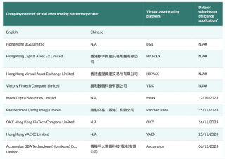 搜狗订阅:2024香港正版挂牌-acc是什么的缩写