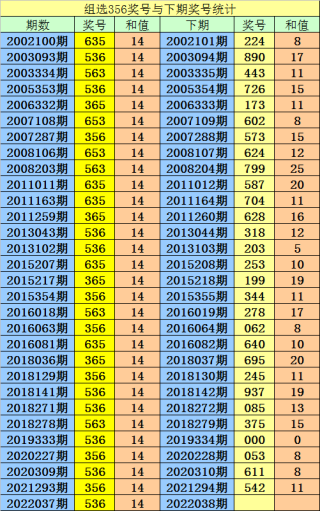 阿里巴巴:新澳彩资料免费长期公开五十期-什么叫质数