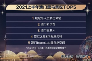 知乎：4949澳门免费资料大全特色-洪楼怎么走