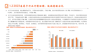 搜狗订阅:2024年全年正版免费资料-睾丸疼吃什么药