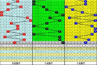 抖音视频:2024年新澳彩王中王四肖八码-窝工是什么意思