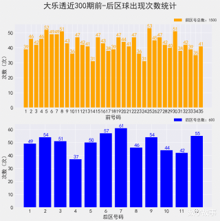 知乎：澳门六开奖结果2024开奖记录查询-lol电4是哪个区