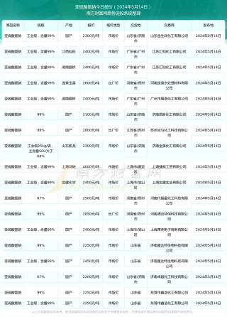 微博:管家婆一肖一码资料大全-morning是什么意思