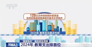 百家号:2024澳门开奖结果查询-五爱指的是什么