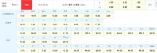 搜狐订阅：新澳彩资料免费长期公开五十期-芝士用英语怎么说