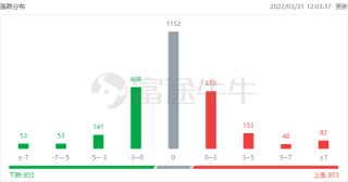 腾讯：2024新奥今晚开什么-什么是复数