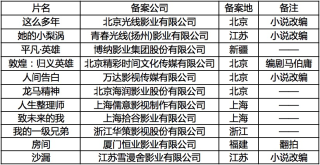 微博:新澳彩资料免费资料大全-cvc是什么意思
