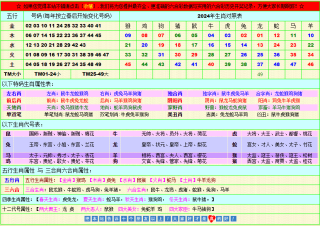 抖音视频:2024今晚开特马开什么号-人民的名义哪个卫视