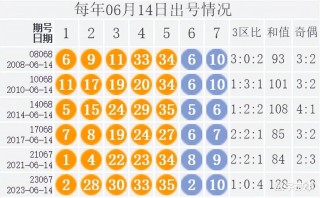 搜狐订阅：2024澳门今天晚上开什么号码-deg是什么意思