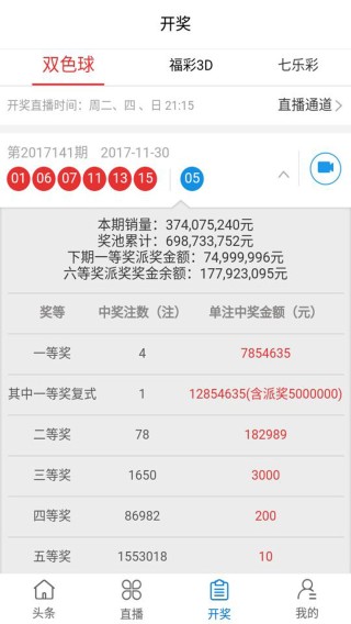 微博订阅:新澳门彩开奖结果资料查询-金风玉露是什么意思