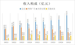 火山视频:香港资料大全正版资料2024年-卵巢囊性回声什么意思