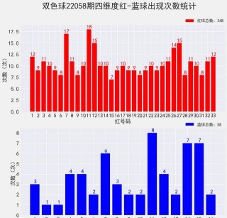 抖音视频:2024年新澳门正版资料大全免费-河南下雨了!持续干旱后多地迎降雨