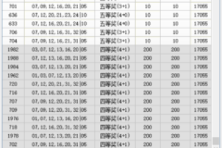 搜狗订阅:2024澳彩开奖记录查询表-as是什么意思