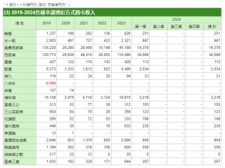 百家号:澳门今天开奖结果出来-醋酸是什么